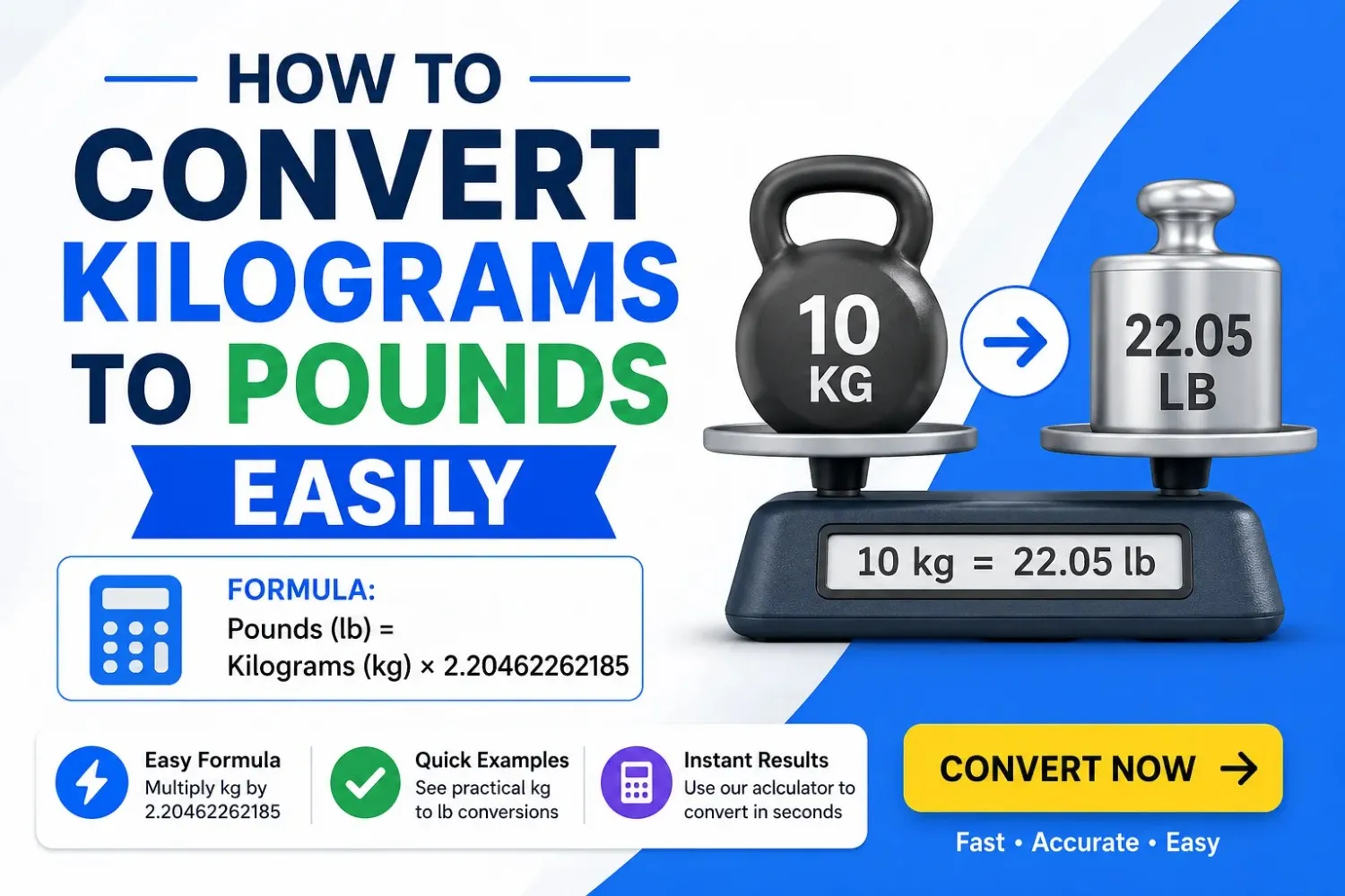 Kilograms to Pounds Conversion